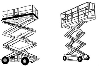 Plates-formes de travail élévatrices automotrices